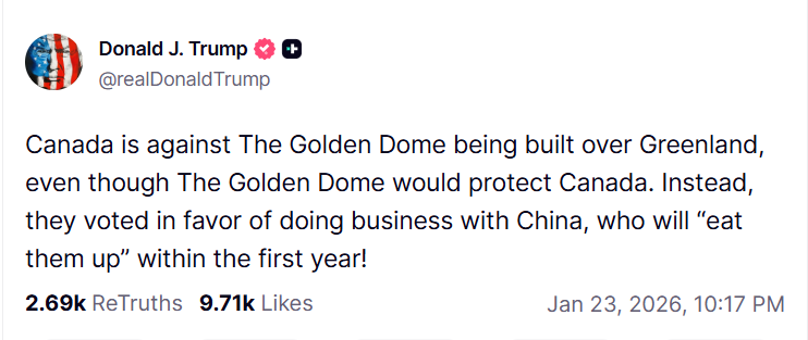 Трамп розкритикував Канаду через оборонні проєкти в Арктиці та співпрацю з Китаєм